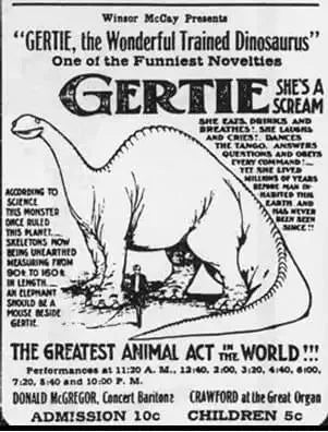 History and Evolution of Animation